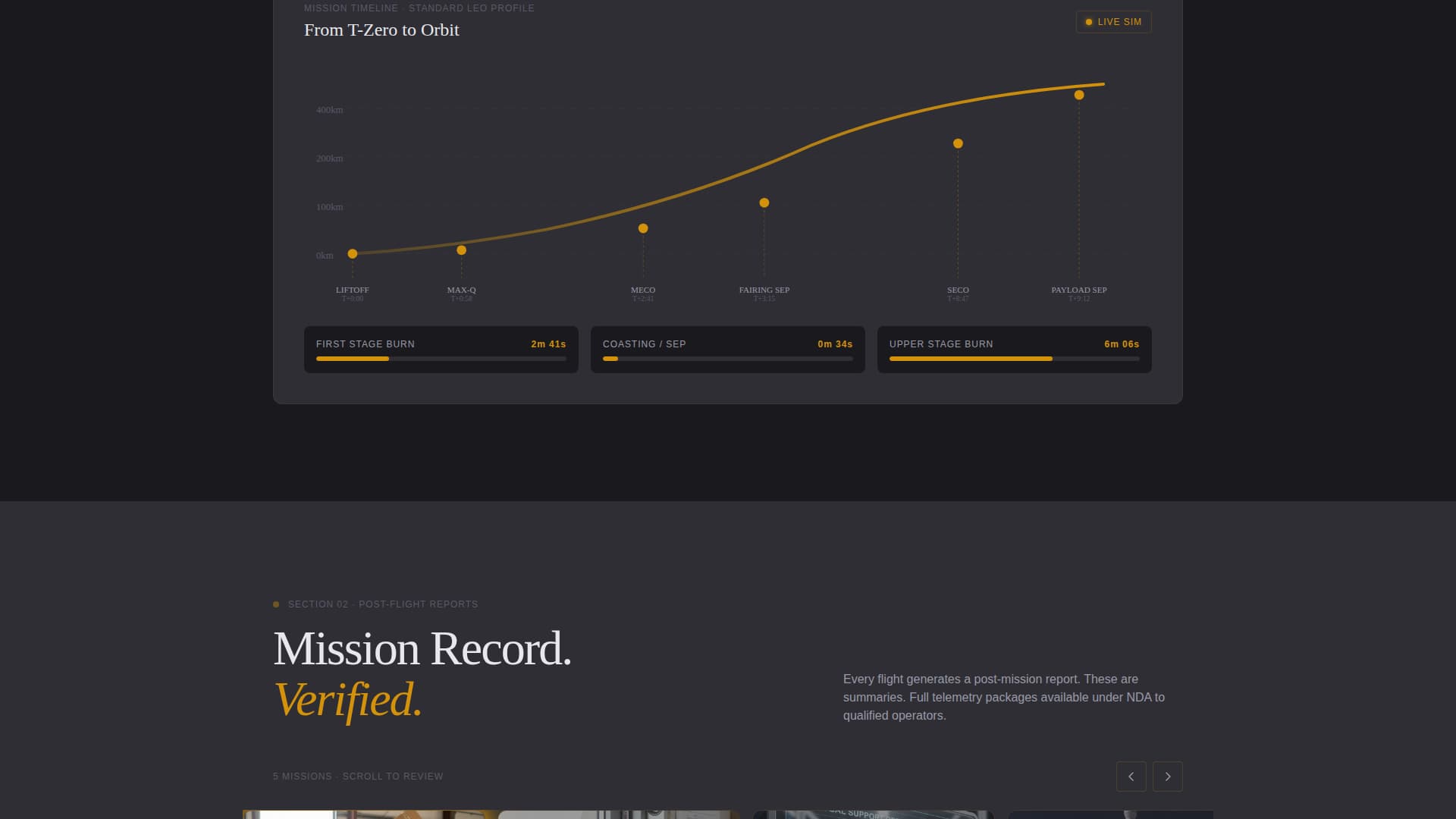 Thrust - Reliable Launchvehicle Landing Page Template