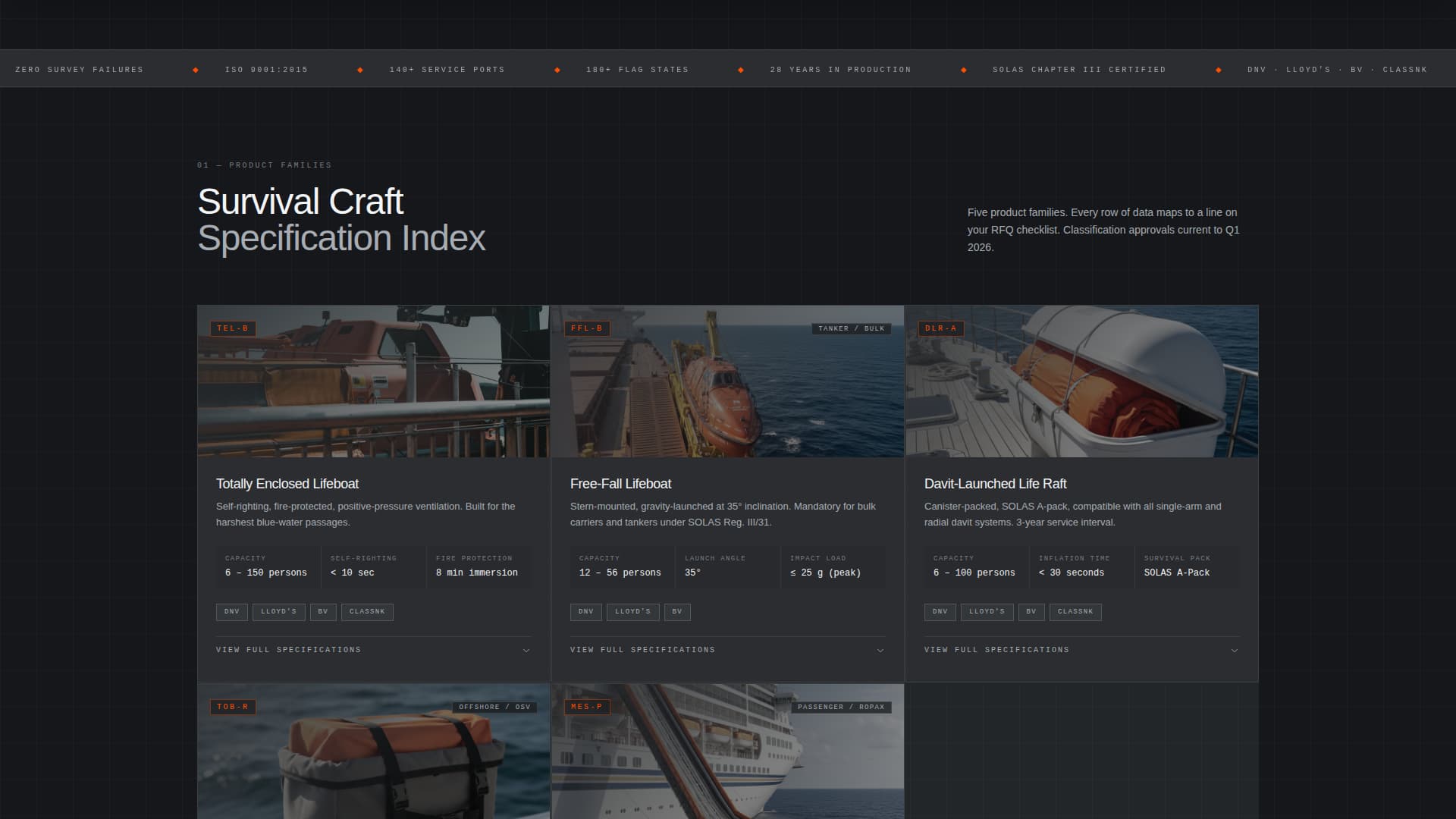 Marine Equipment & Supply Professional Website Template