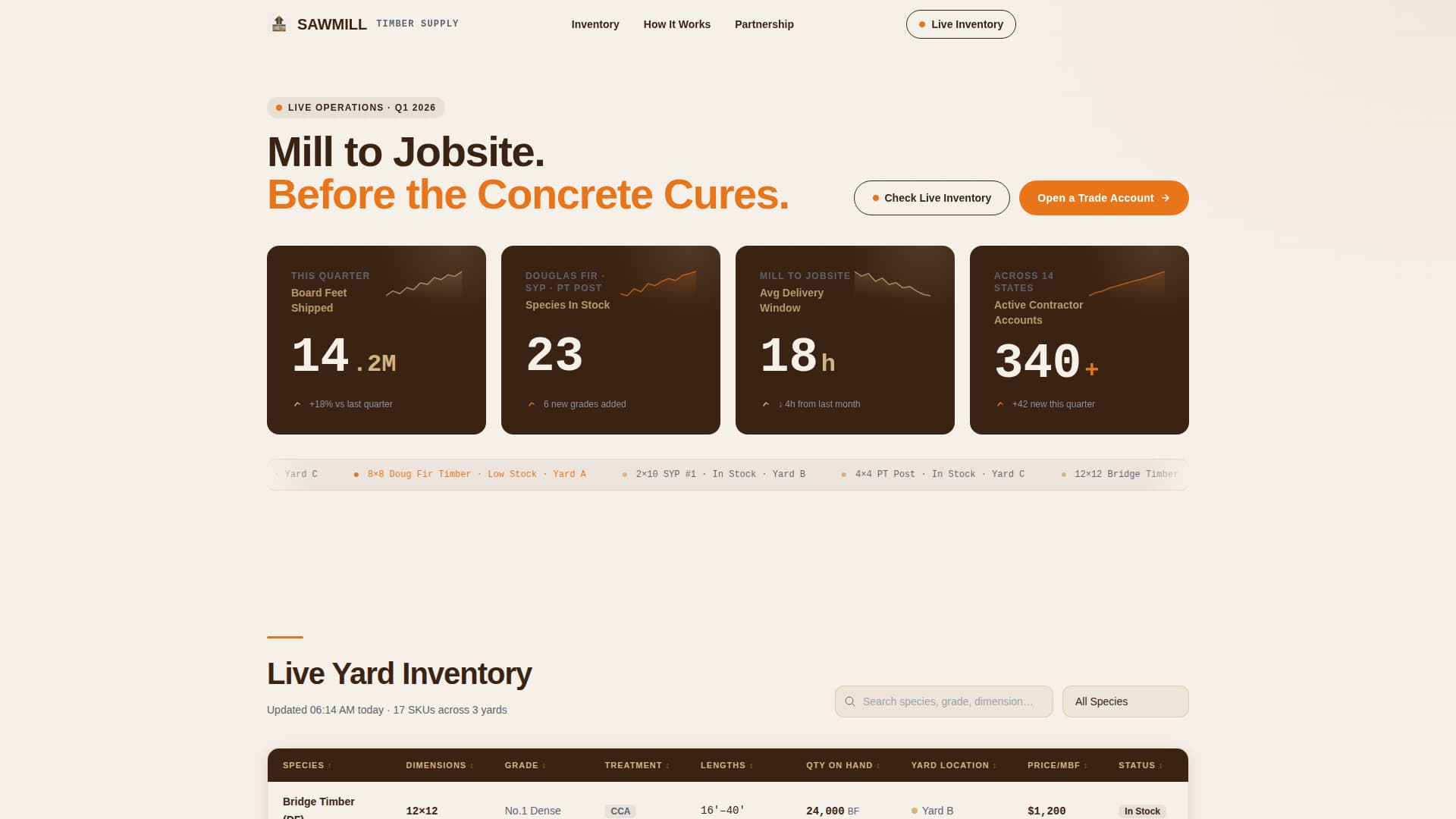 Construction Materials & Supply Professional Website Template