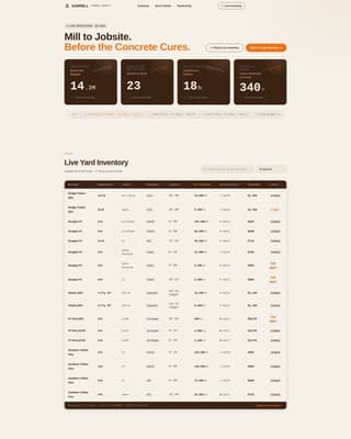 Construction Materials & Supply Professional Website Template
