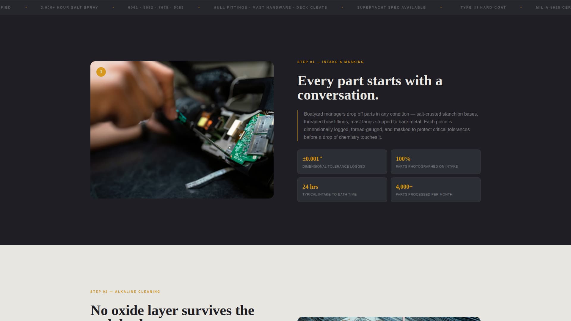 Marine Manufacturing Specialist Professional Website Template