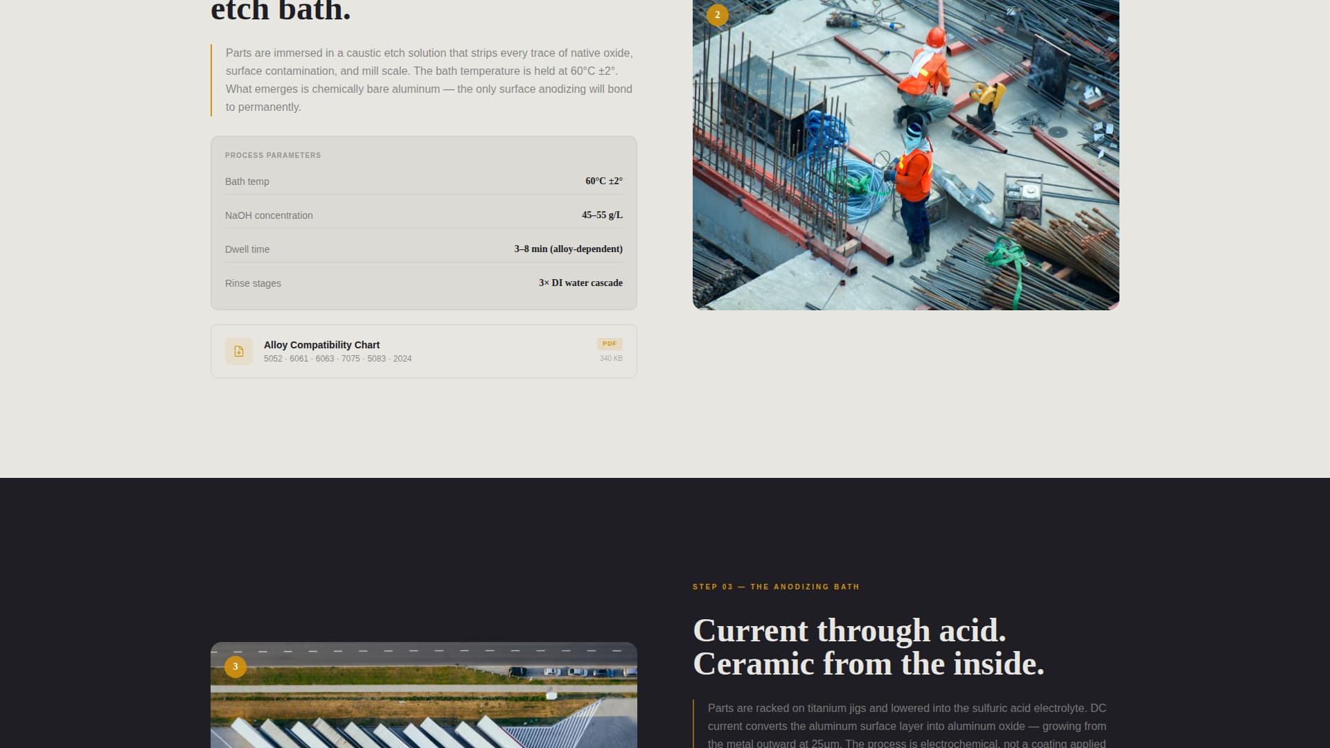 Marine Manufacturing Specialist Professional Website Template