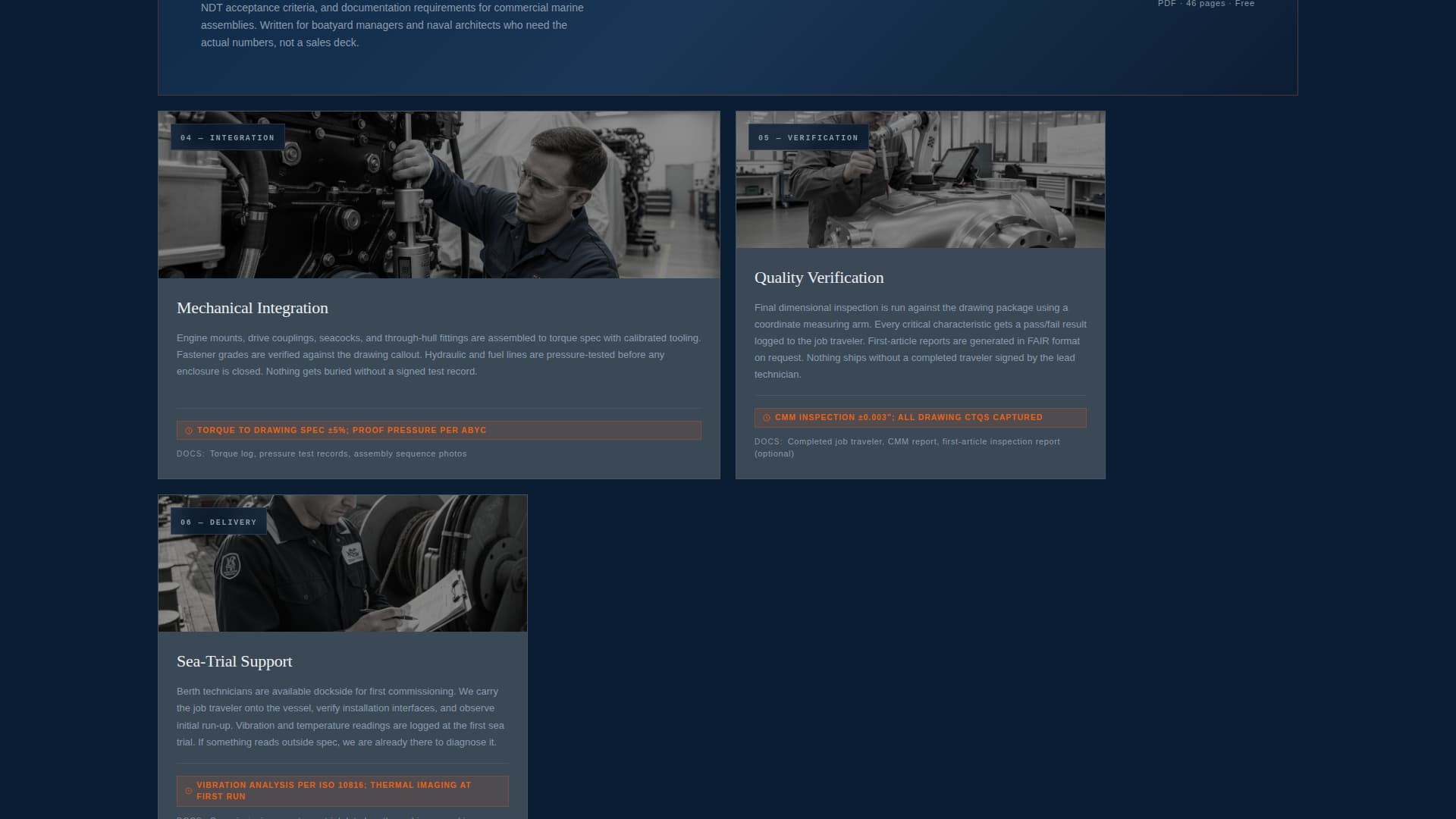 Marine Manufacturing Professional Website Template