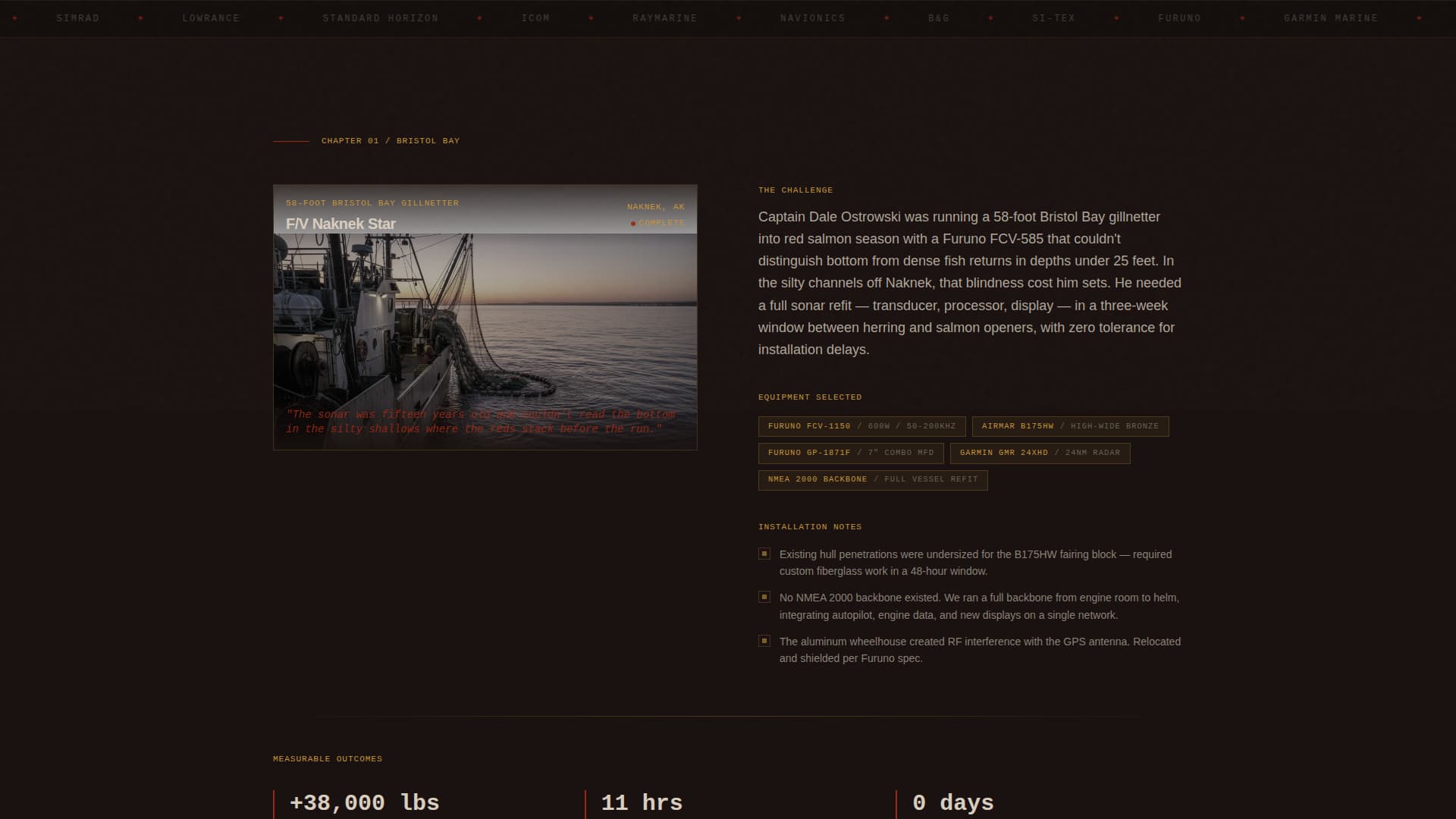 Marine Equipment & Supply Pricing Website Template
