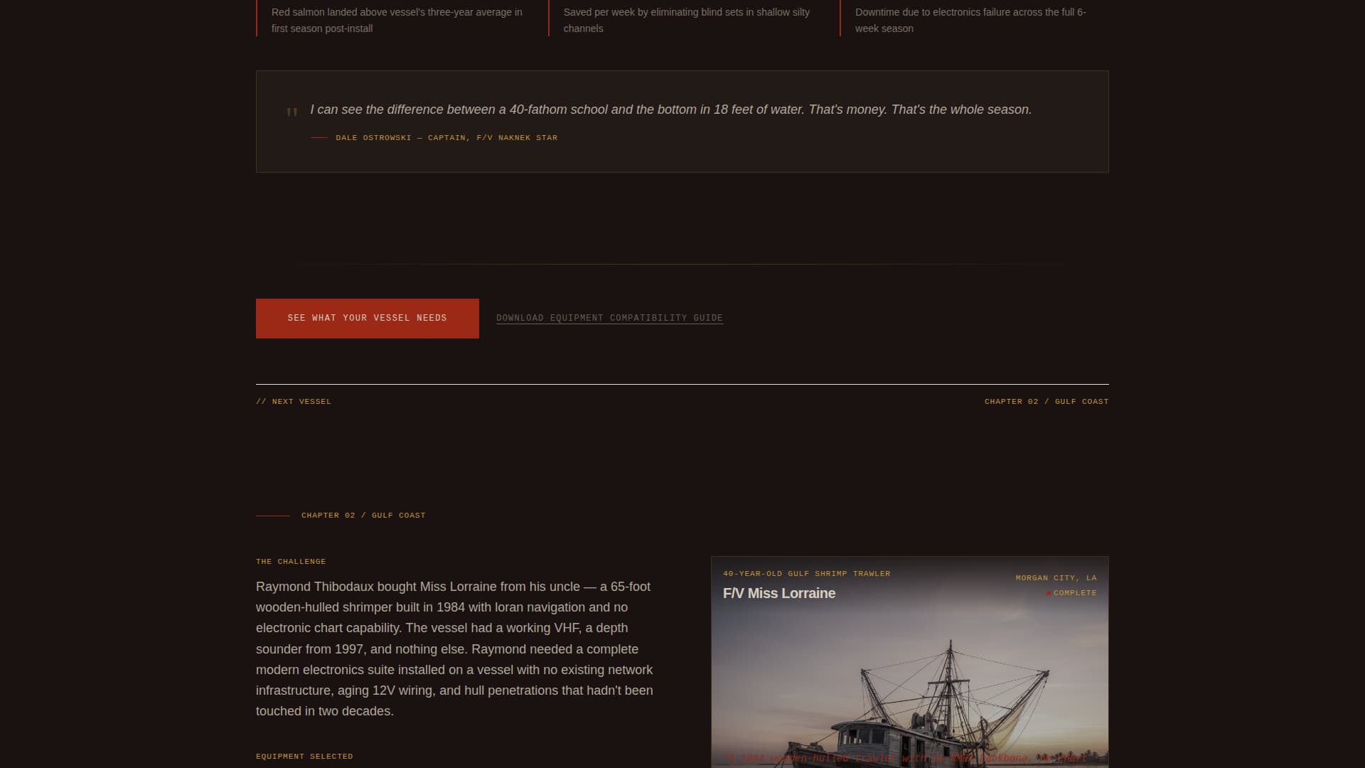 Marine Equipment & Supply Pricing Website Template