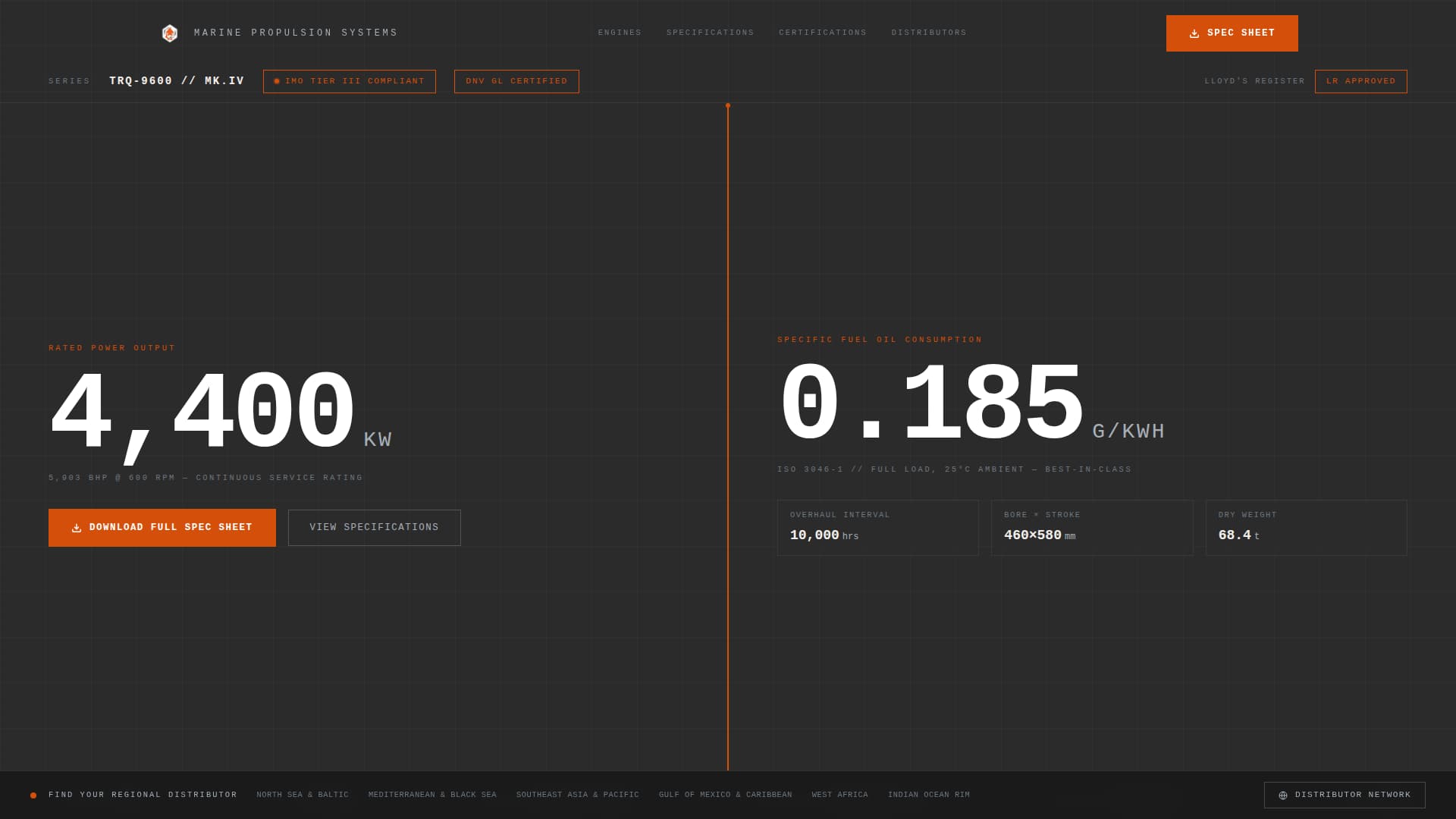 Marine Equipment & Supply Specialist Professional Website Template