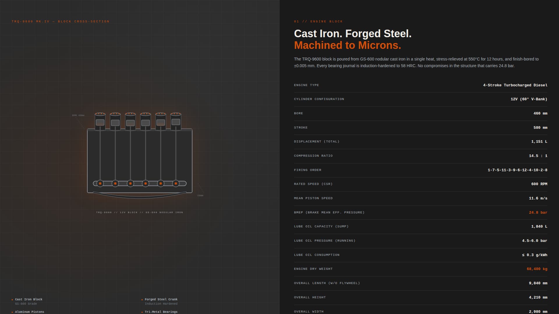 Marine Equipment & Supply Specialist Professional Website Template