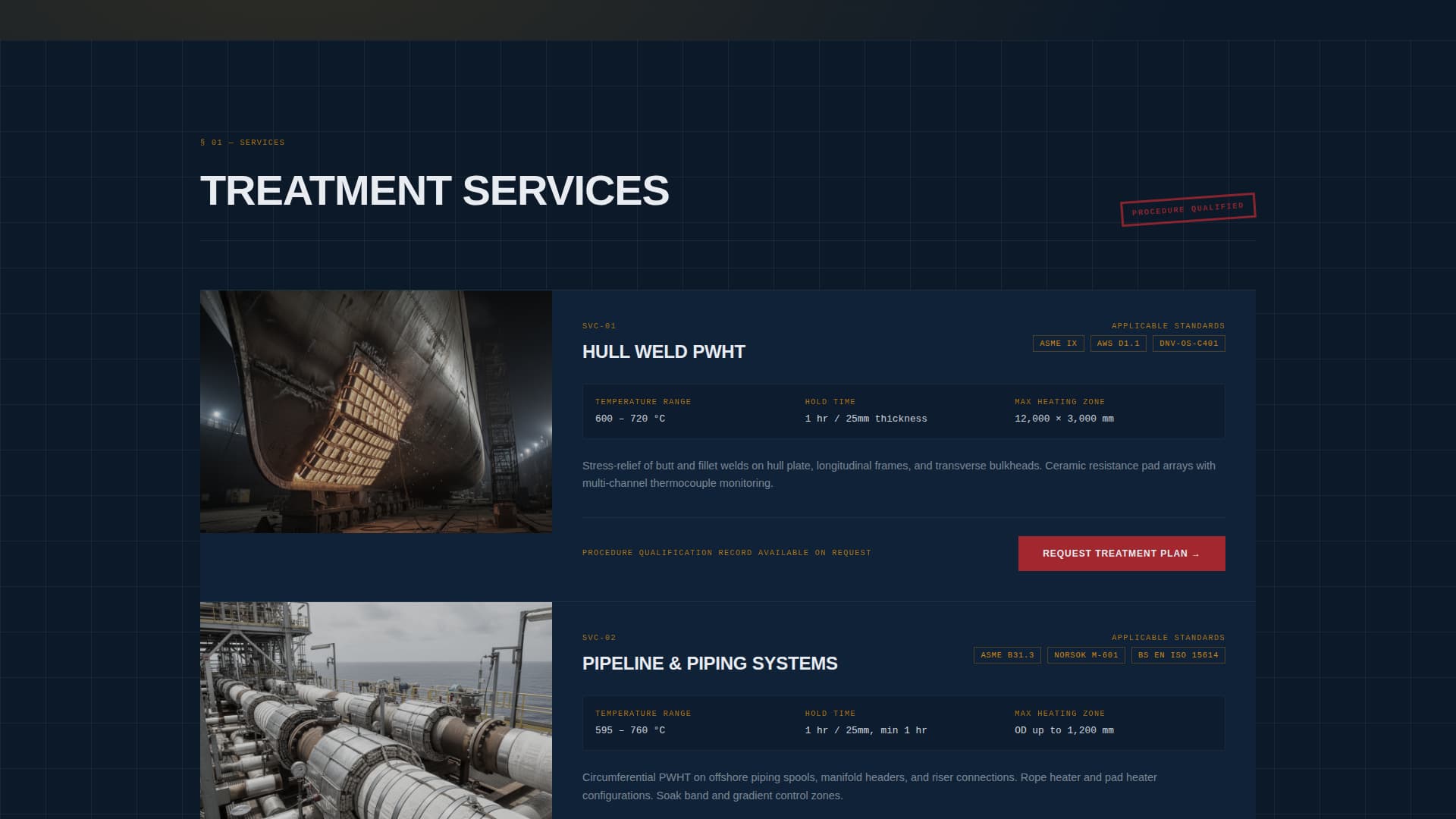 Marine Manufacturing Privacy Policy Website Template