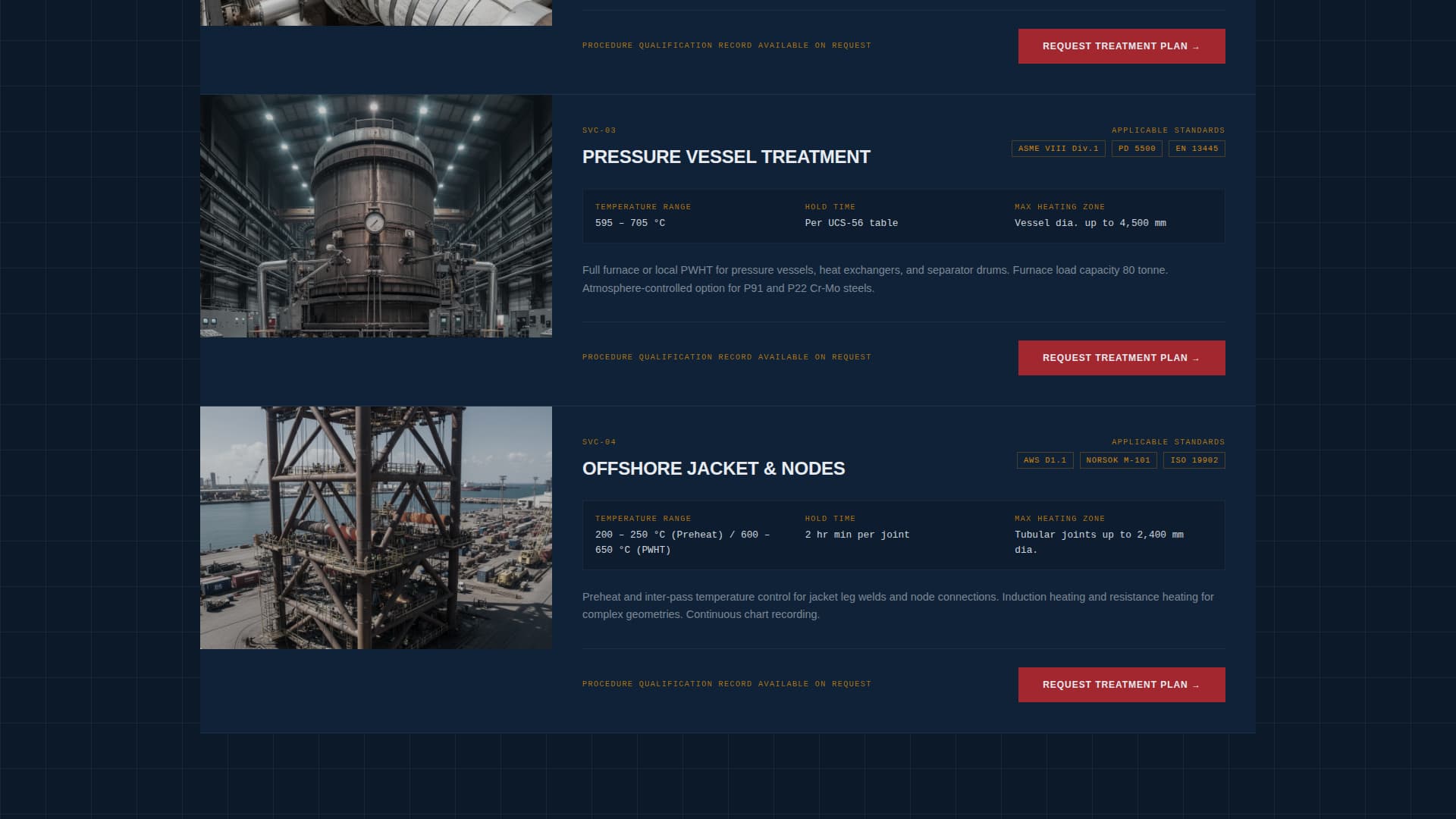 Marine Manufacturing Privacy Policy Website Template