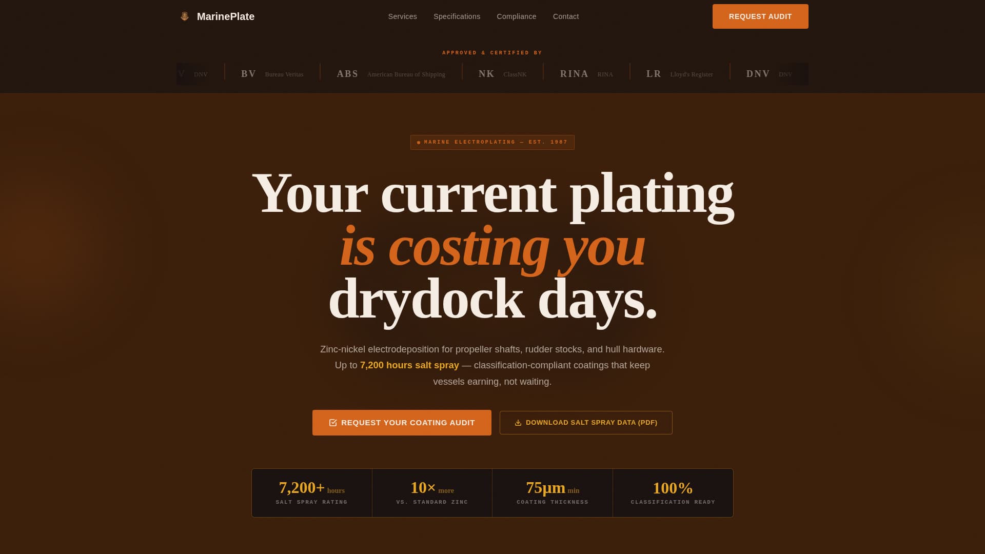 Marine Manufacturing Advanced Professional Website Template