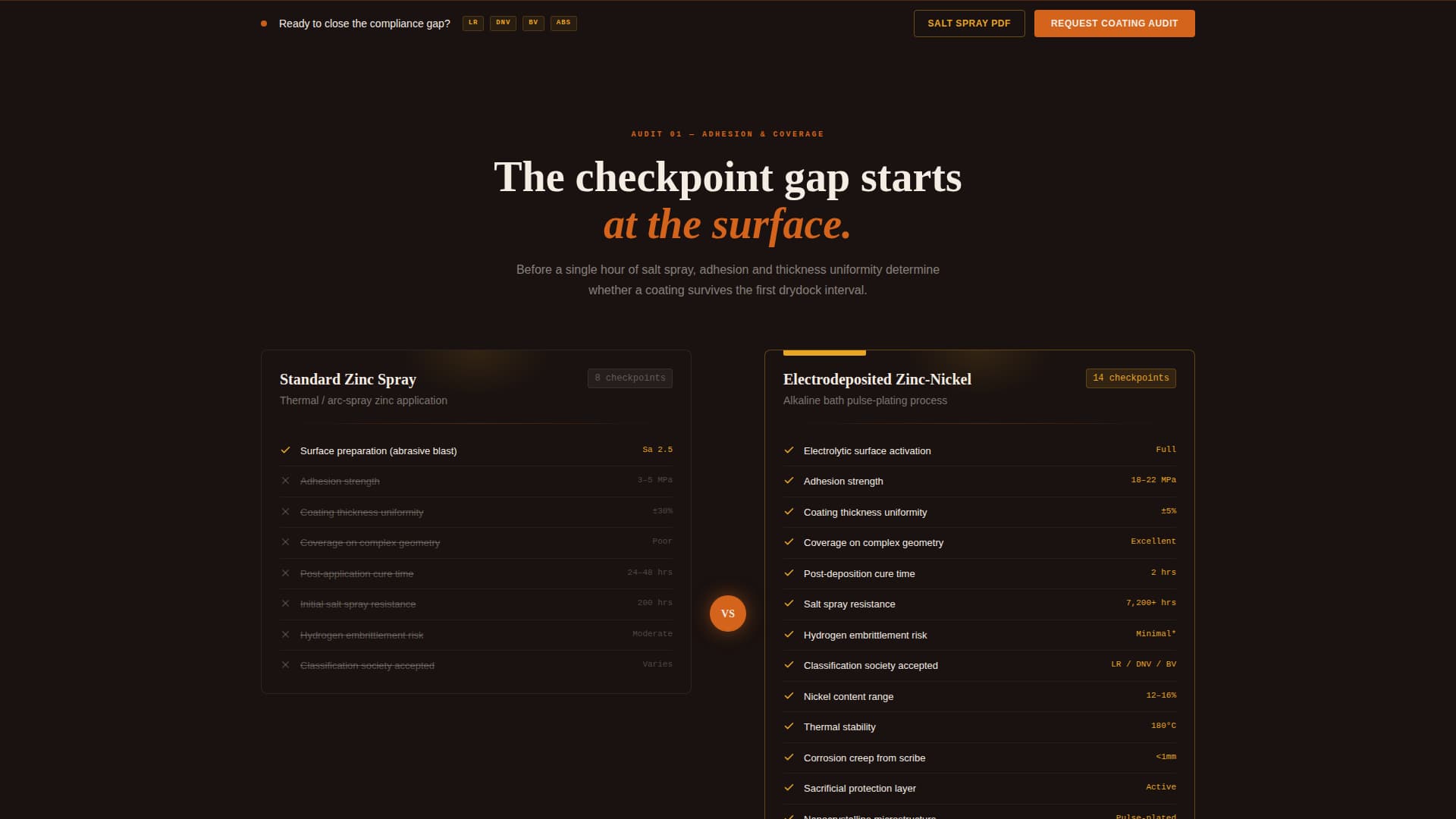 Marine Manufacturing Advanced Professional Website Template
