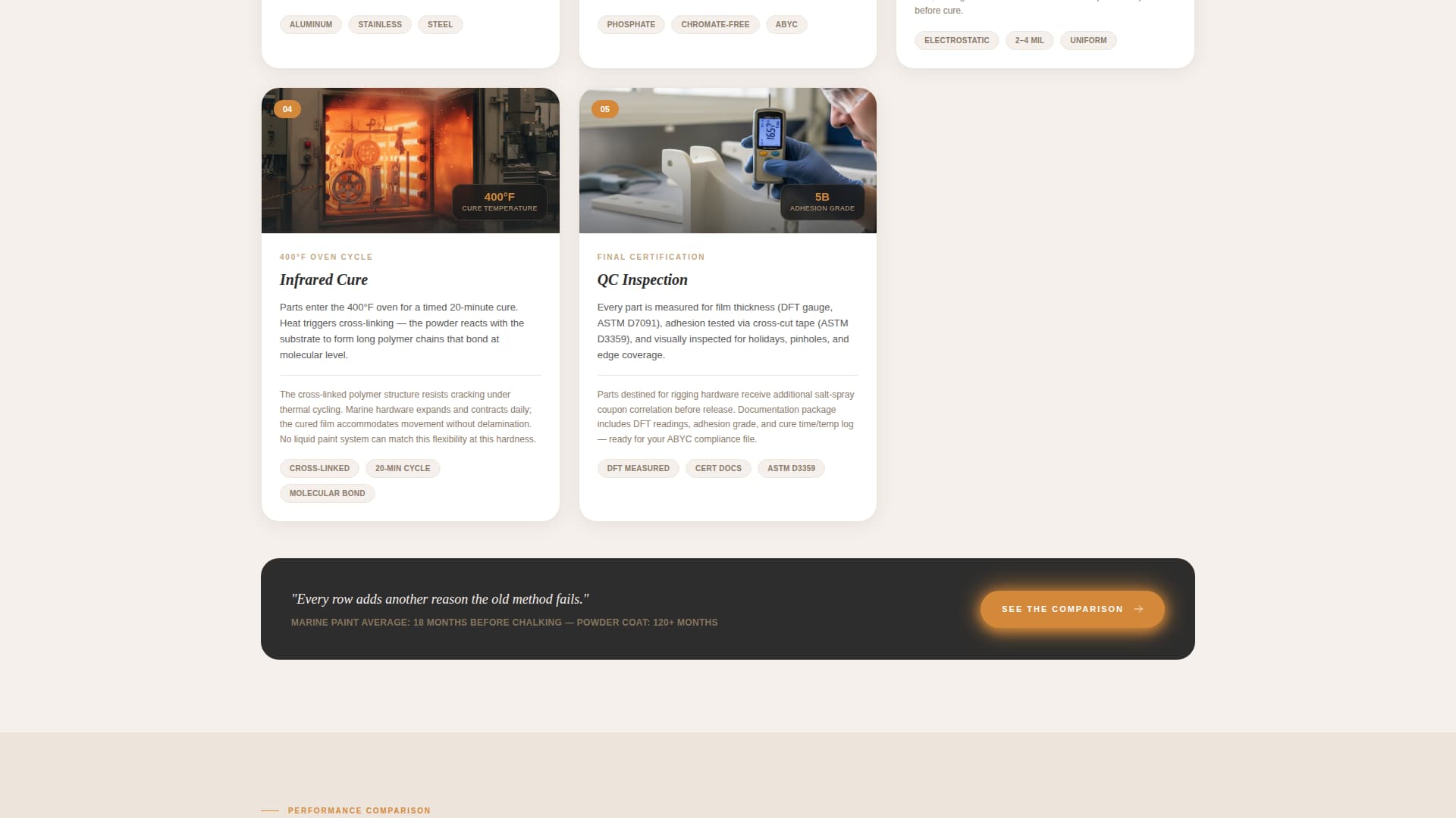 Marine Manufacturing Premium Professional Website Template