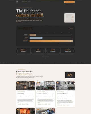 Marine Manufacturing Premium Professional Website Template