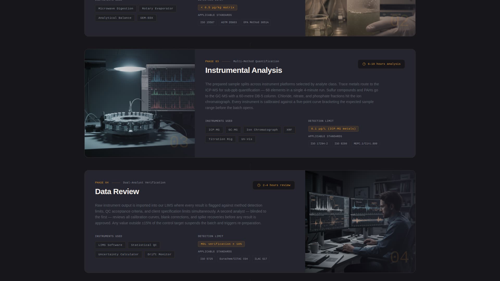 Marine Manufacturing Specialist Privacy Policy Website Template