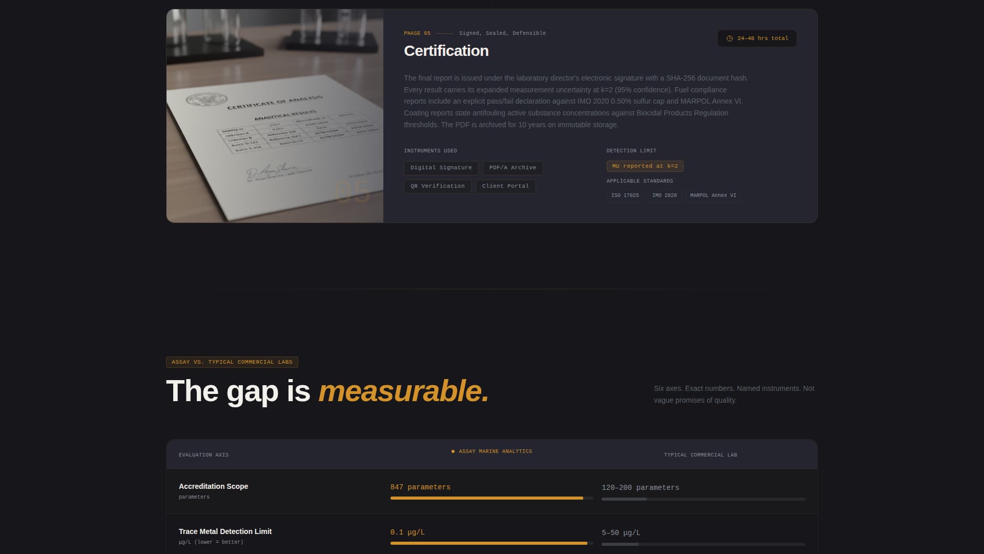 Marine Manufacturing Specialist Privacy Policy Website Template