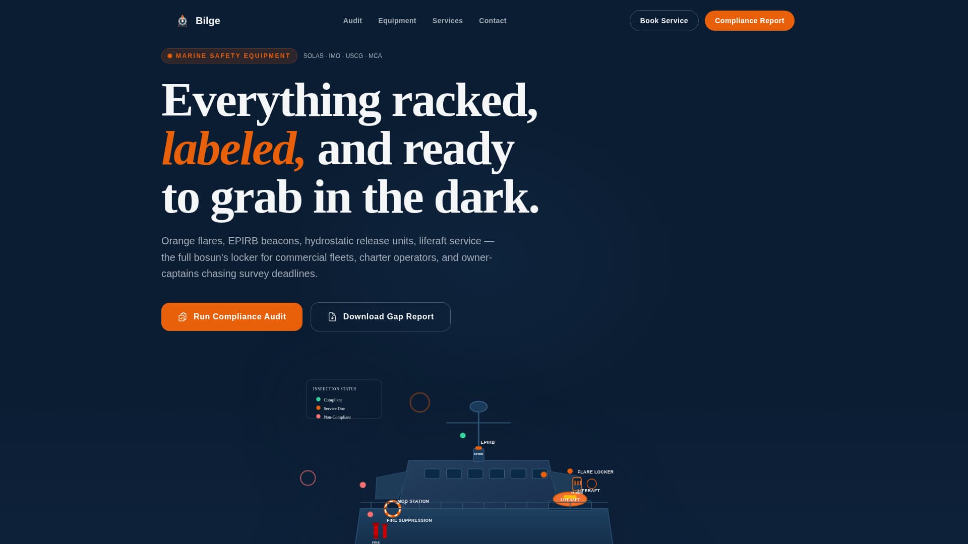 Marine Equipment & Supply Privacy Policy Website Template