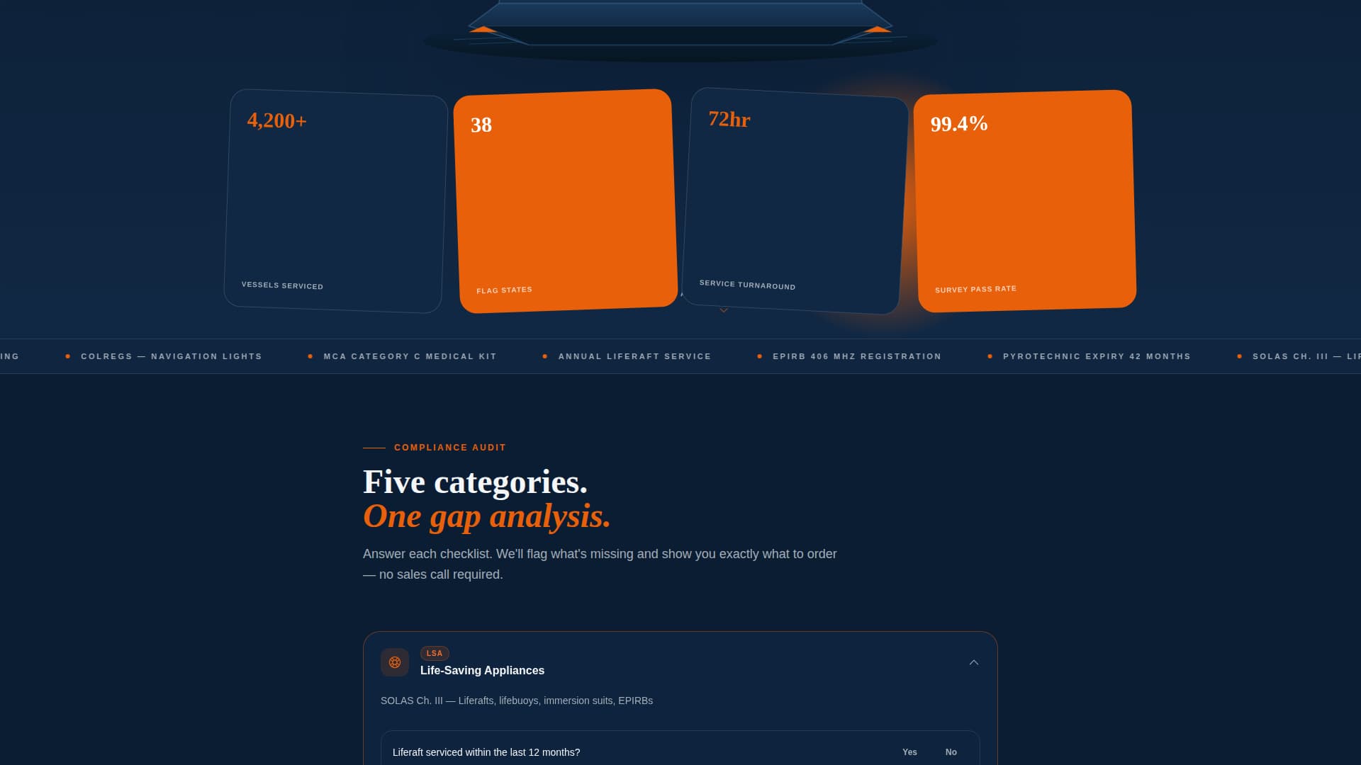 Marine Equipment & Supply Privacy Policy Website Template