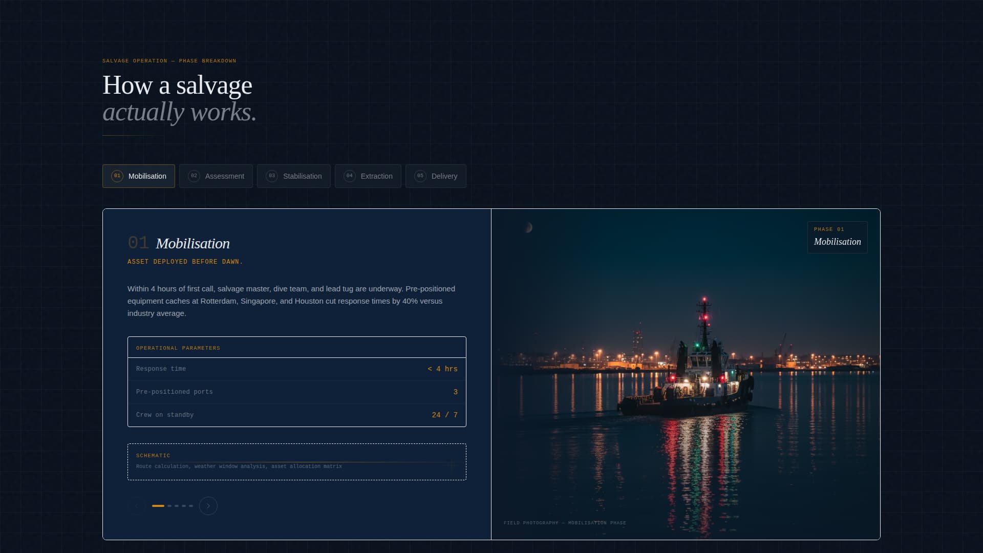 Marine Salvage & Towing Services Website Template