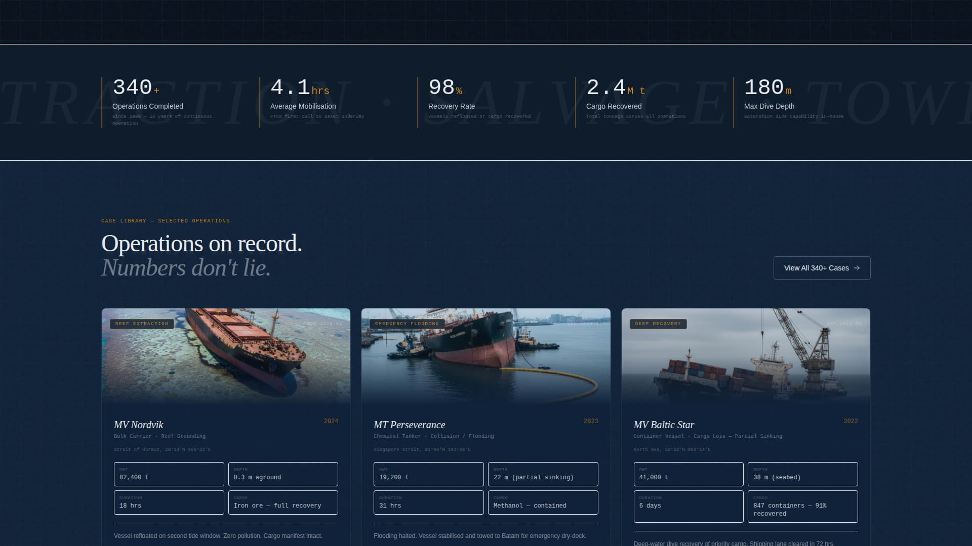 Marine Salvage & Towing Services Website Template