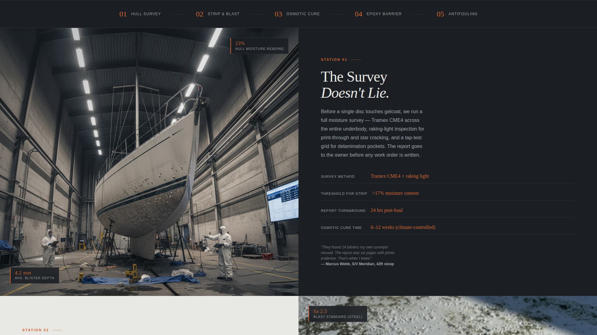 Marine Manufacturing Complete Professional Website Template