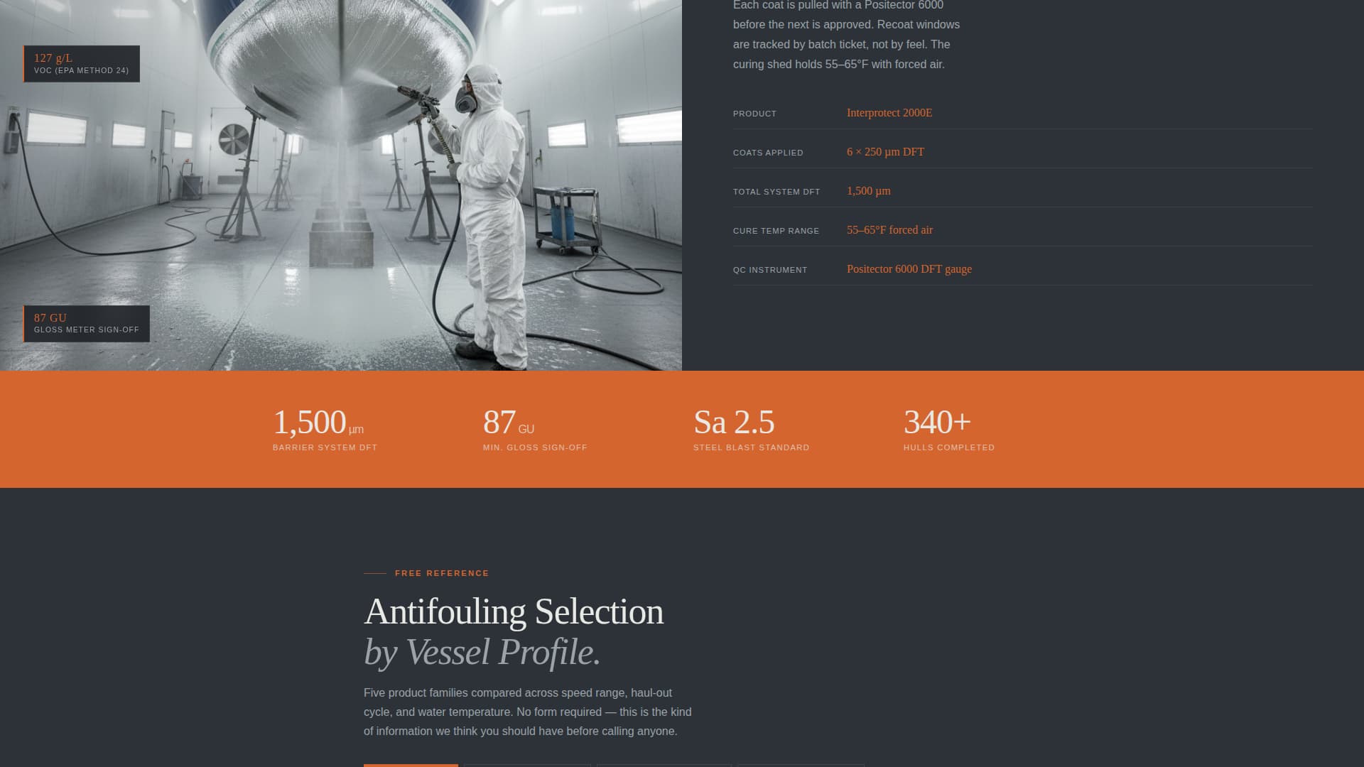 Marine Manufacturing Complete Professional Website Template