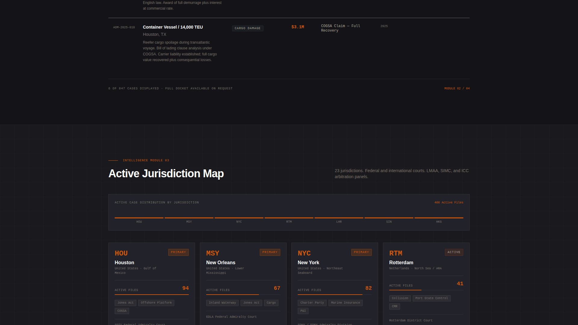 Maritime Law Firm Website Template