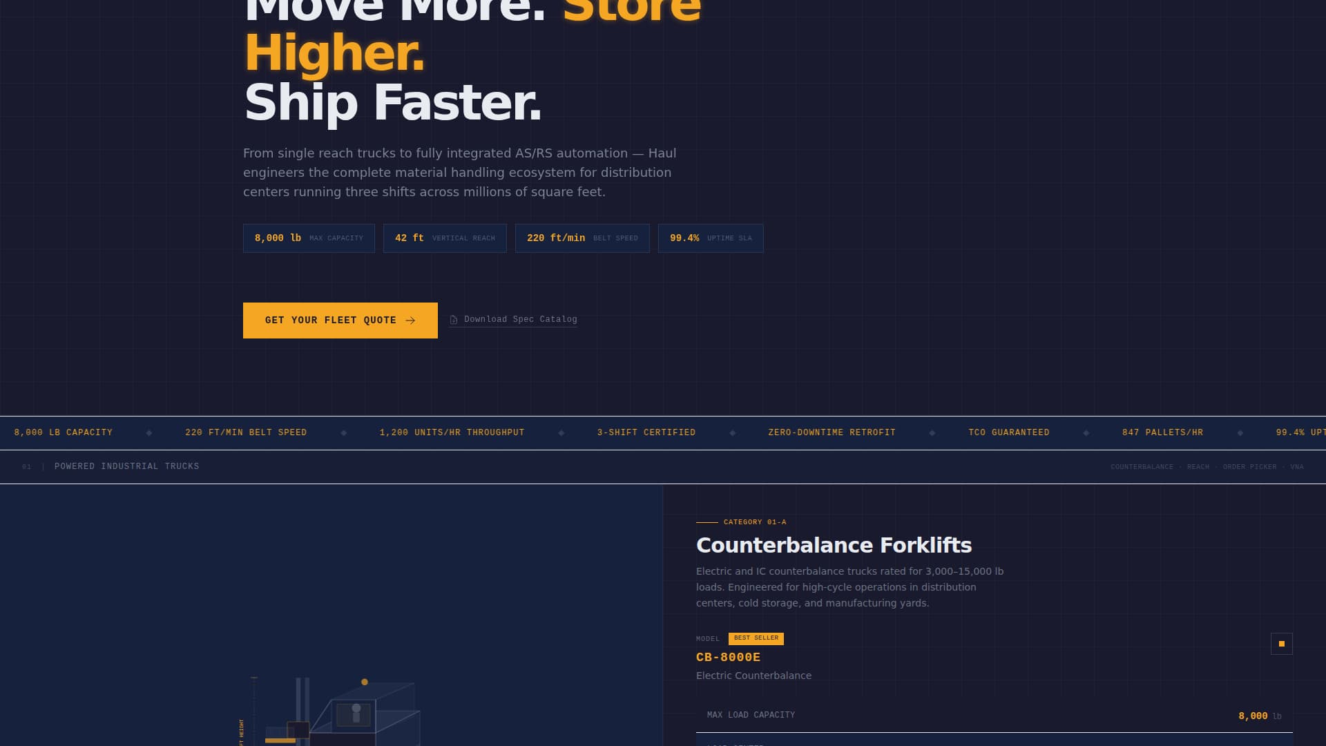 Industrial Equipment & Machinery Directory Website Template