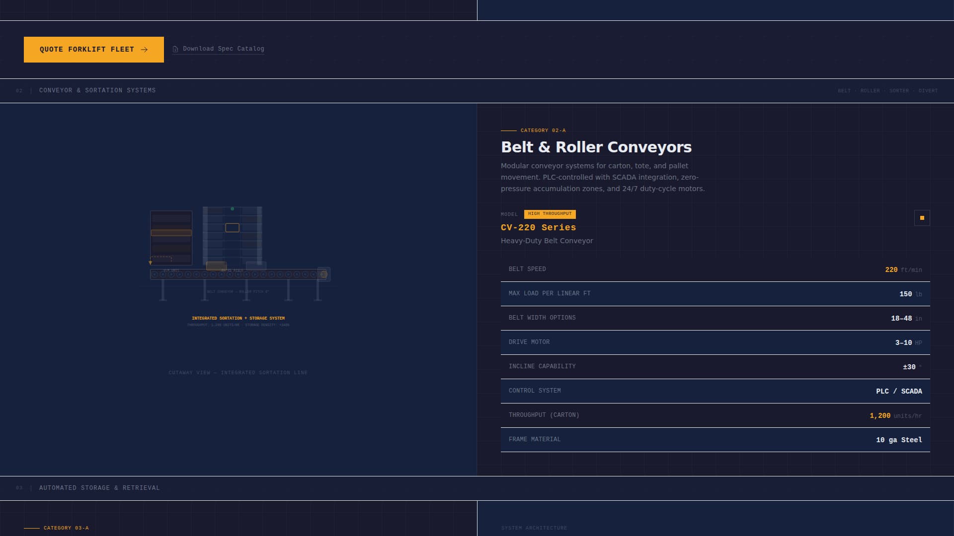Industrial Equipment & Machinery Directory Website Template