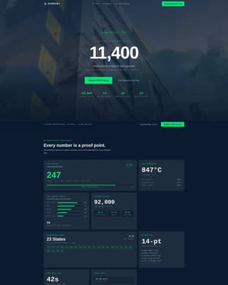 Wood & Furniture Manufacturing Pricing Website Template