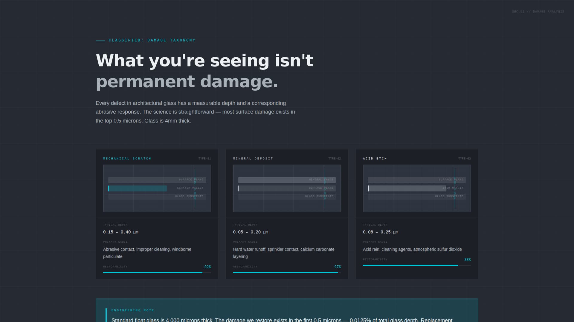 Reglaze - Precision Glassrestoration Landing Page Template