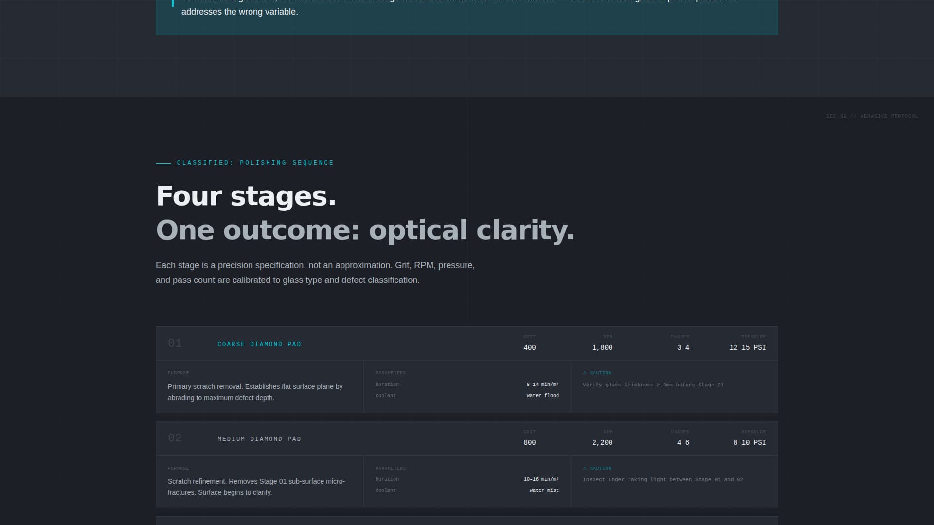 Reglaze - Precision Glassrestoration Landing Page Template