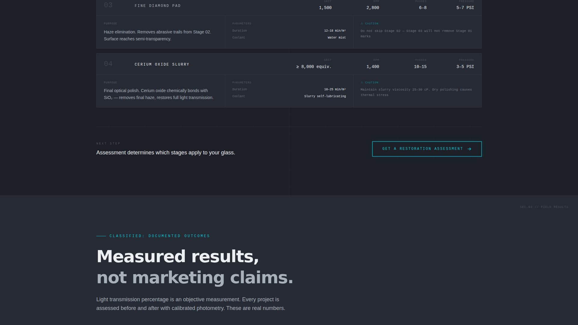 Reglaze - Precision Glassrestoration Landing Page Template