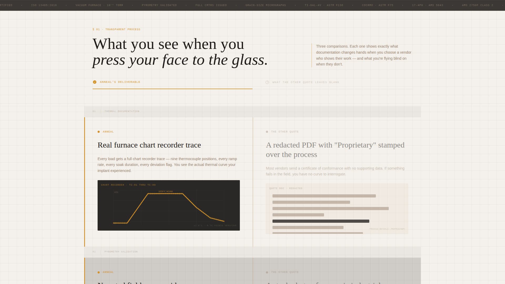 Medical Device Manufacturing Advanced Professional Website Template