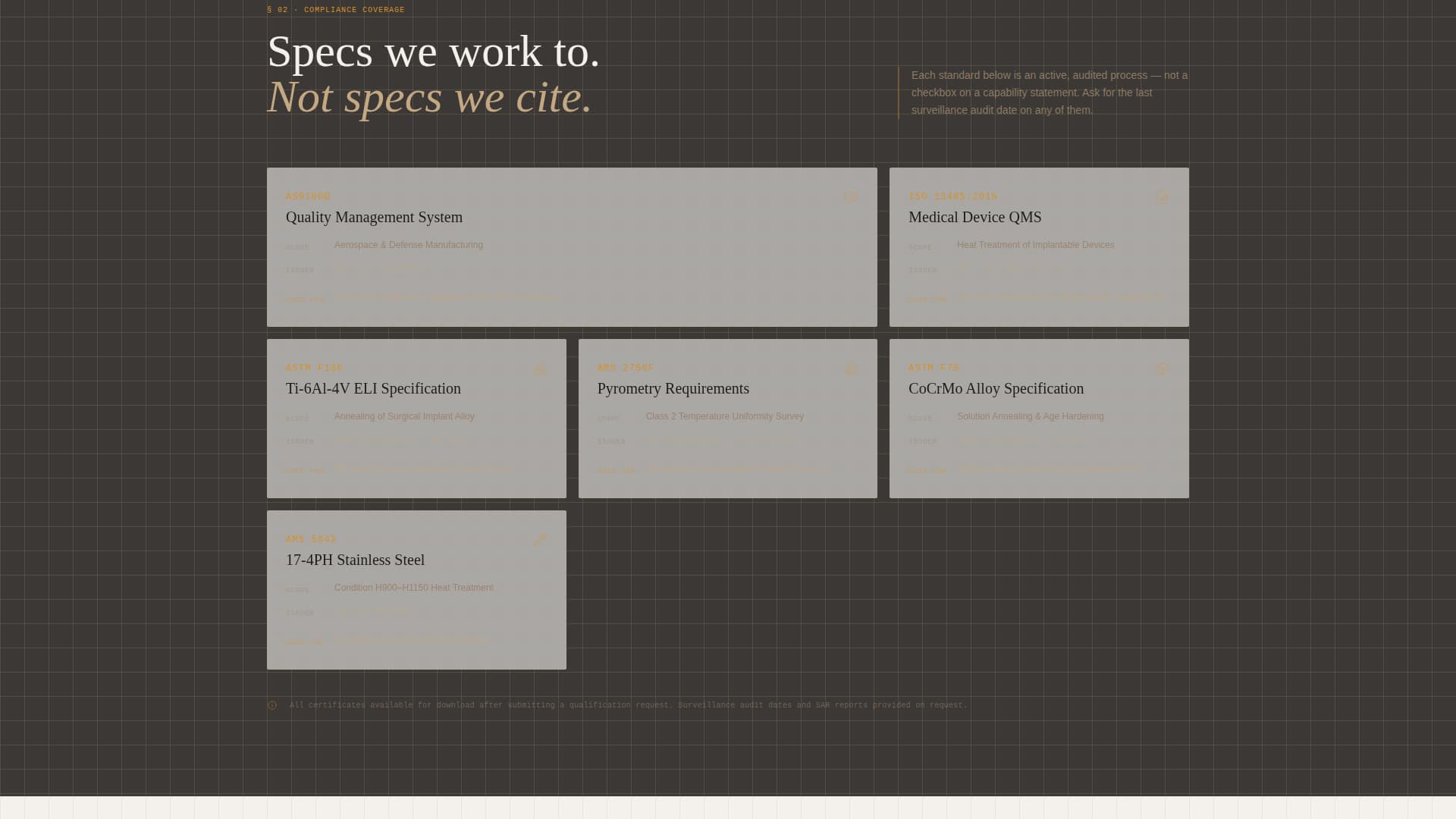 Medical Device Manufacturing Advanced Professional Website Template