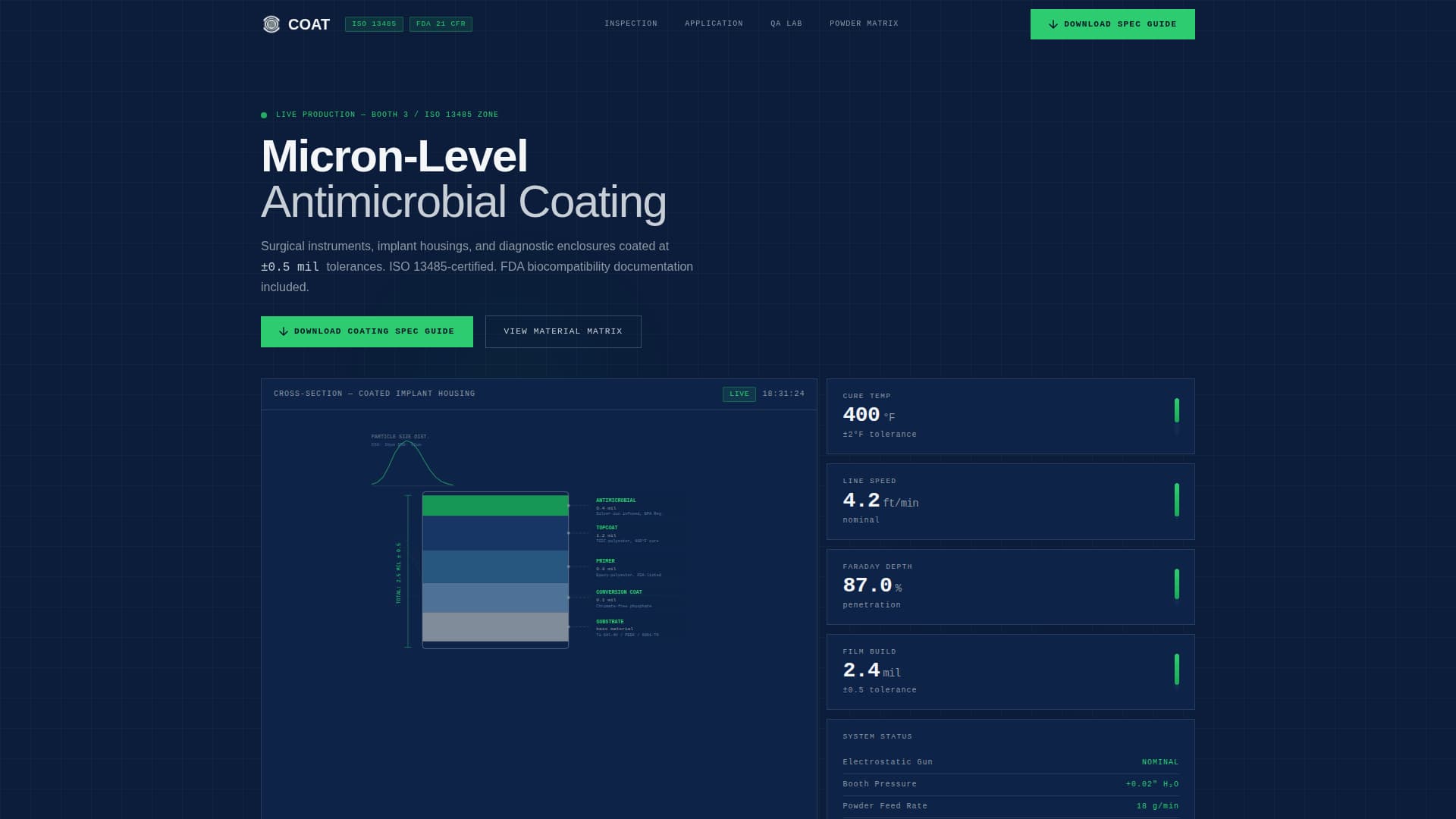 Medical Device Manufacturing Privacy Policy Website Template