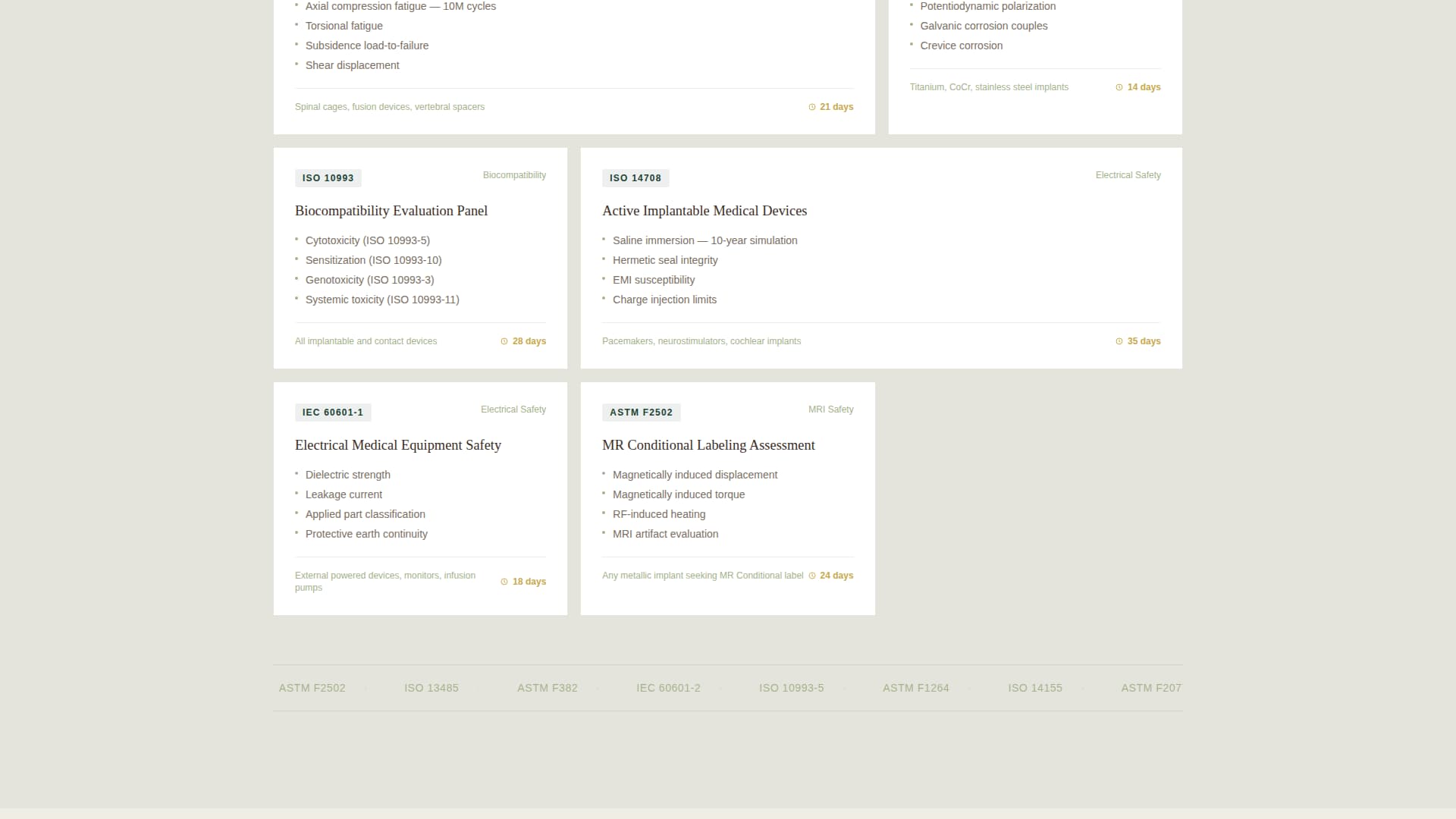 Medical Device Manufacturing Specialist Directory Website Template