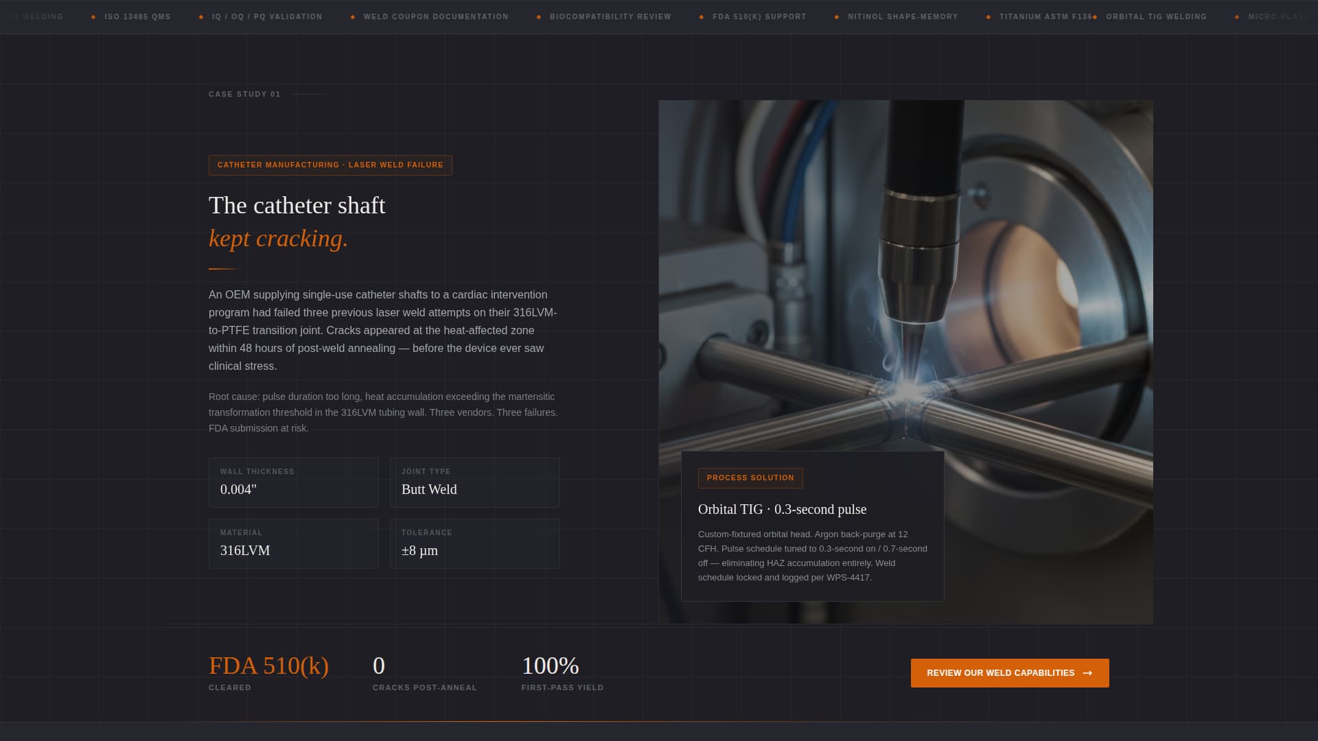 Medical Device Manufacturing Reviews Website Template