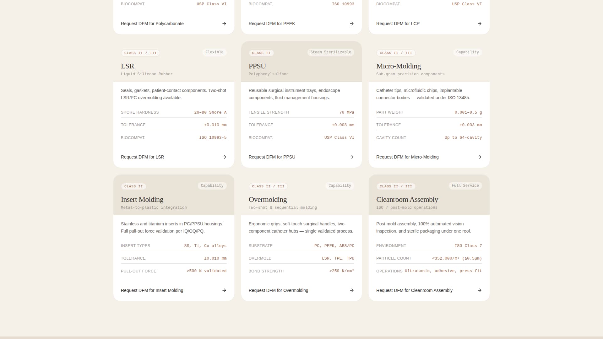 Plastics & Injection Molding Reviews Website Template