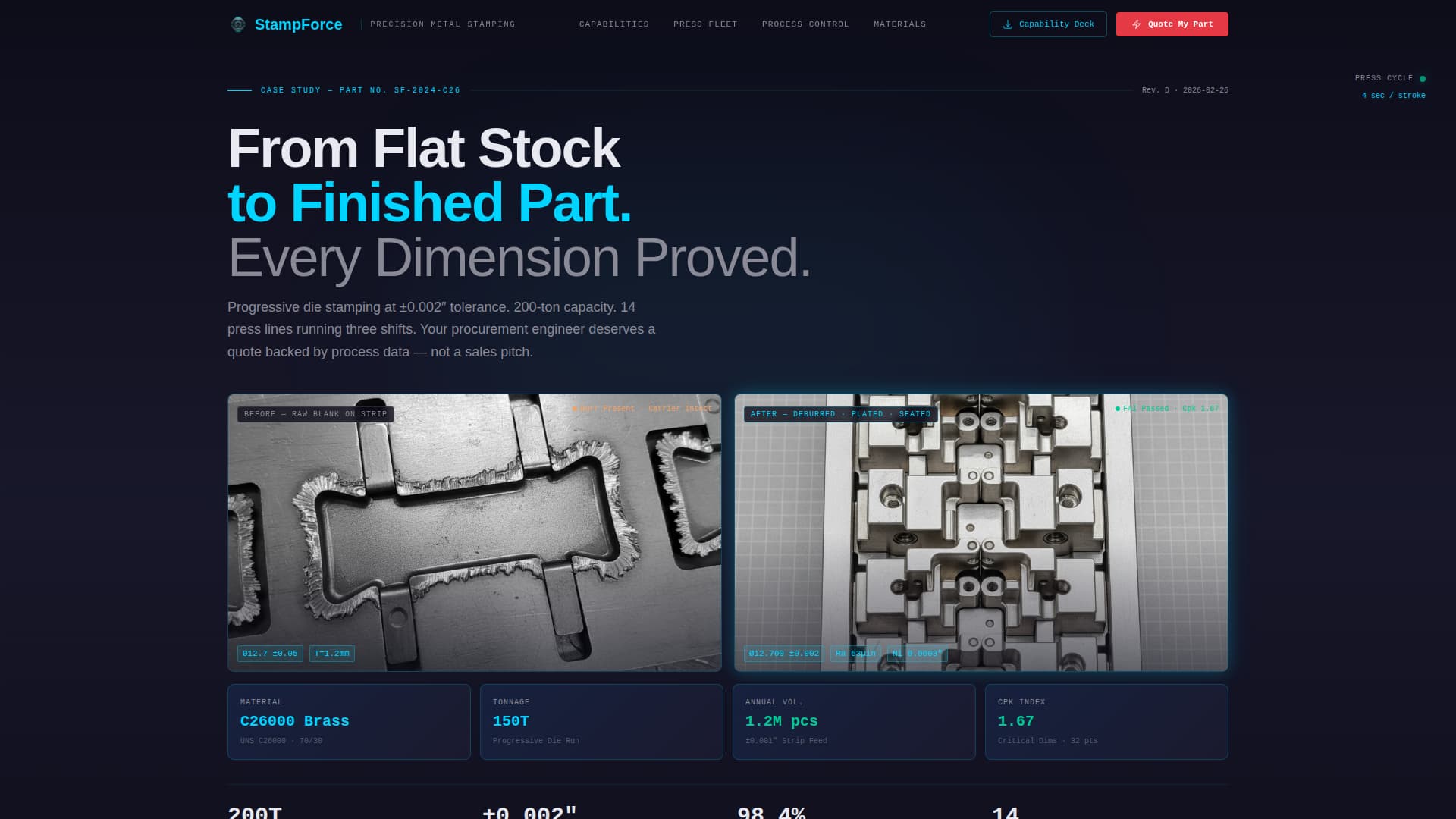 Metal & Steel Fabrication Professional Website Template