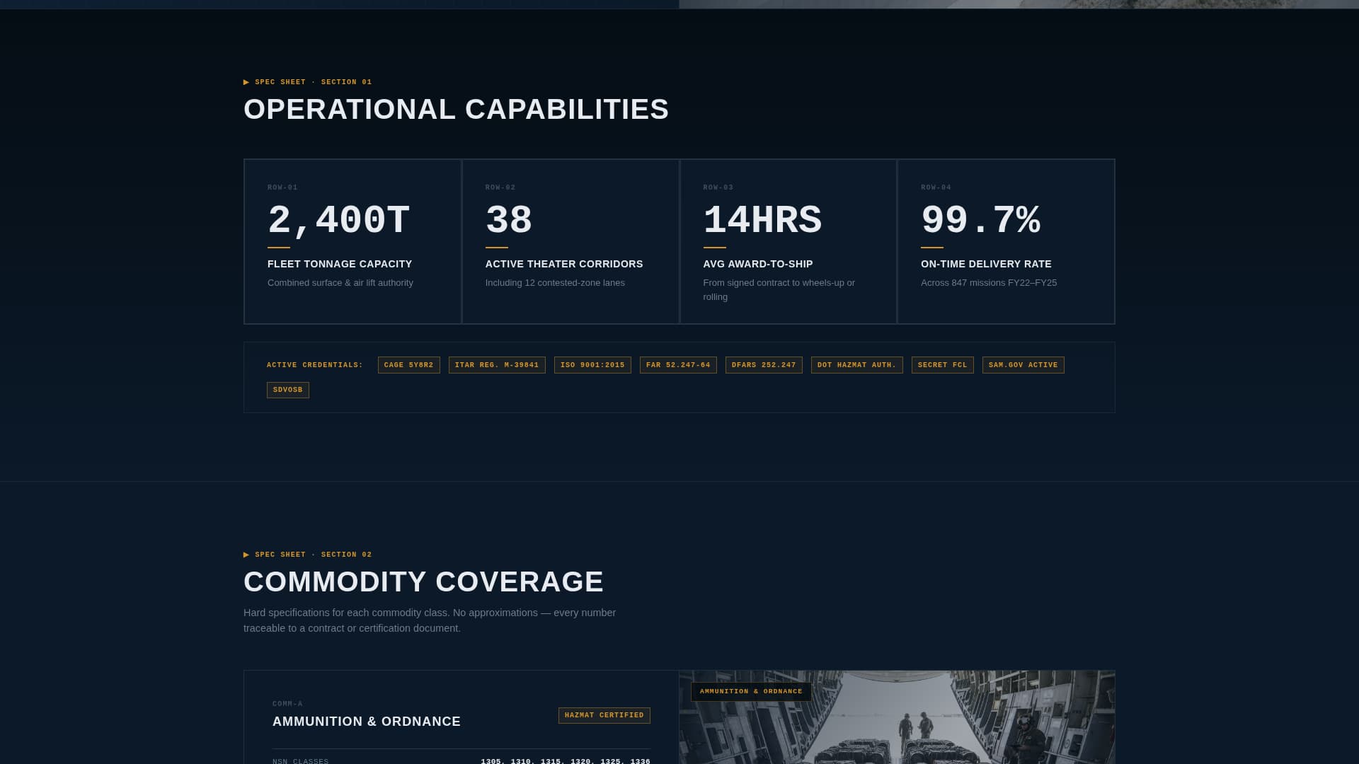 Defense Contractor & Military Premium Professional Website Template