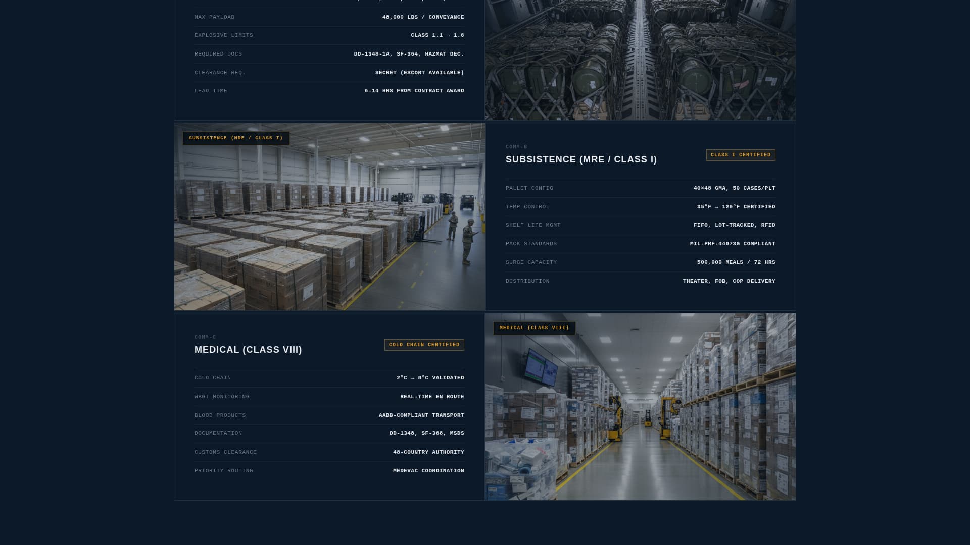 Defense Contractor & Military Premium Professional Website Template
