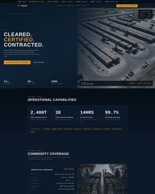 Defense Contractor & Military Premium Professional Website Template