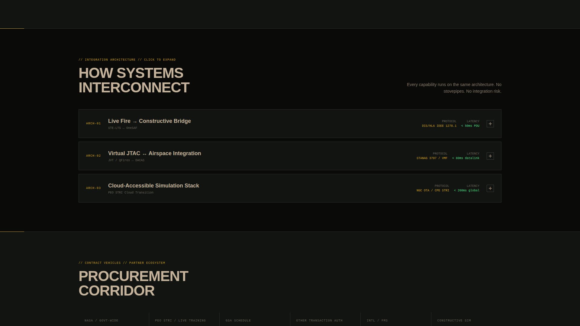 Defense Contractor & Military Advanced Professional Website Template