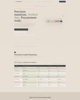Defense Contractor & Military Complete Professional Website Template