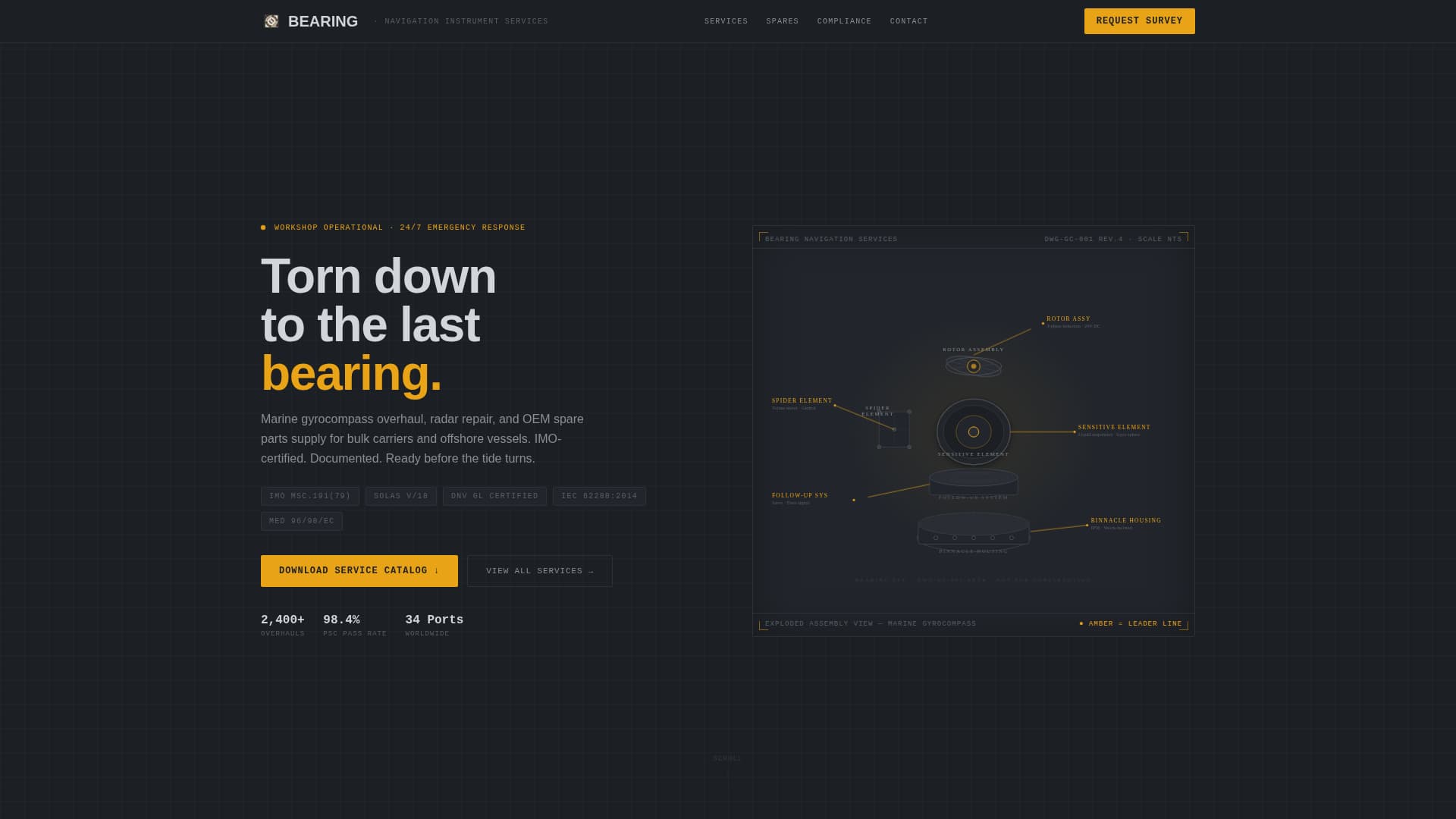 Marine Equipment & Supply Specialist Privacy Policy Website Template