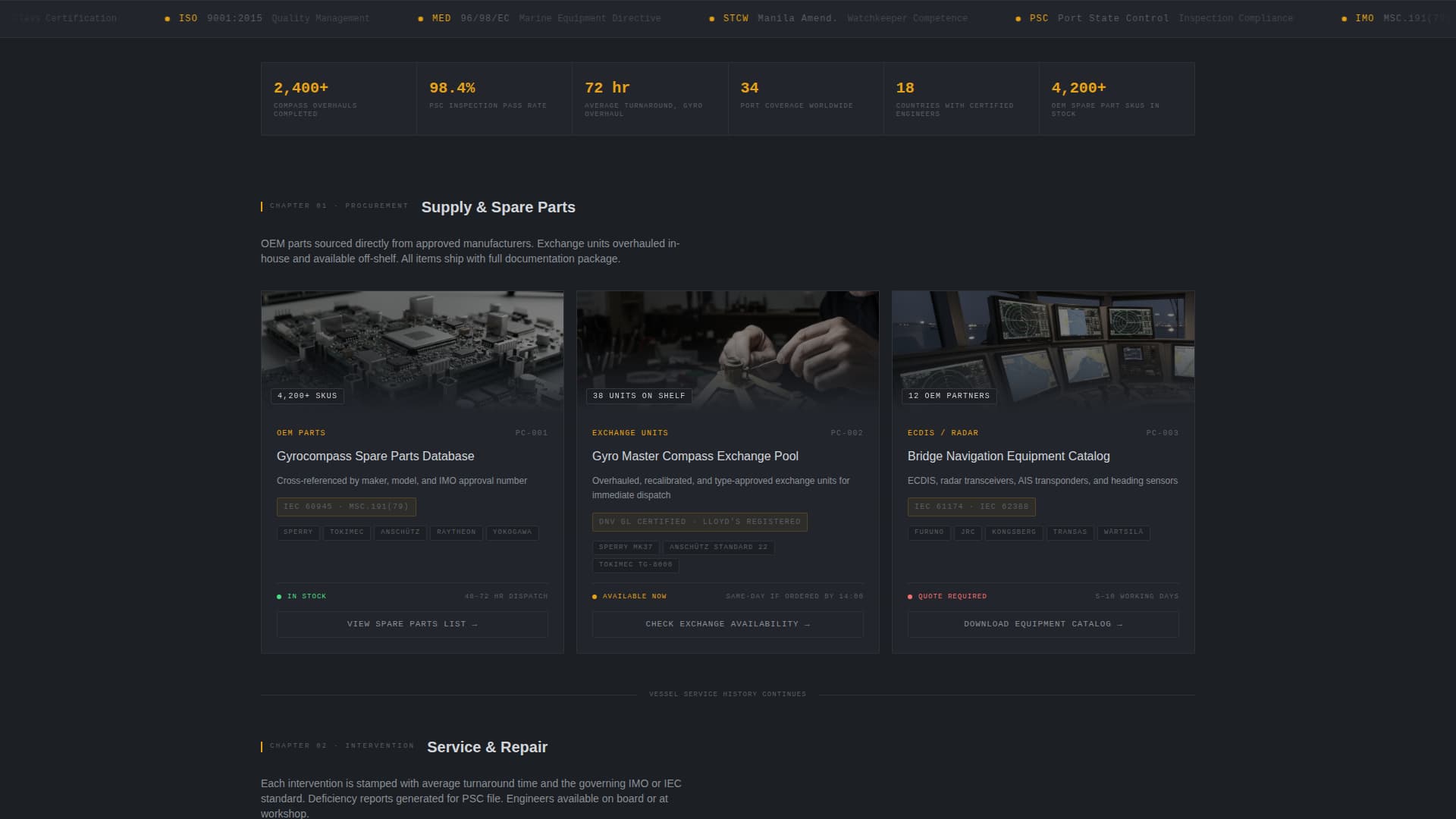 Marine Equipment & Supply Specialist Privacy Policy Website Template