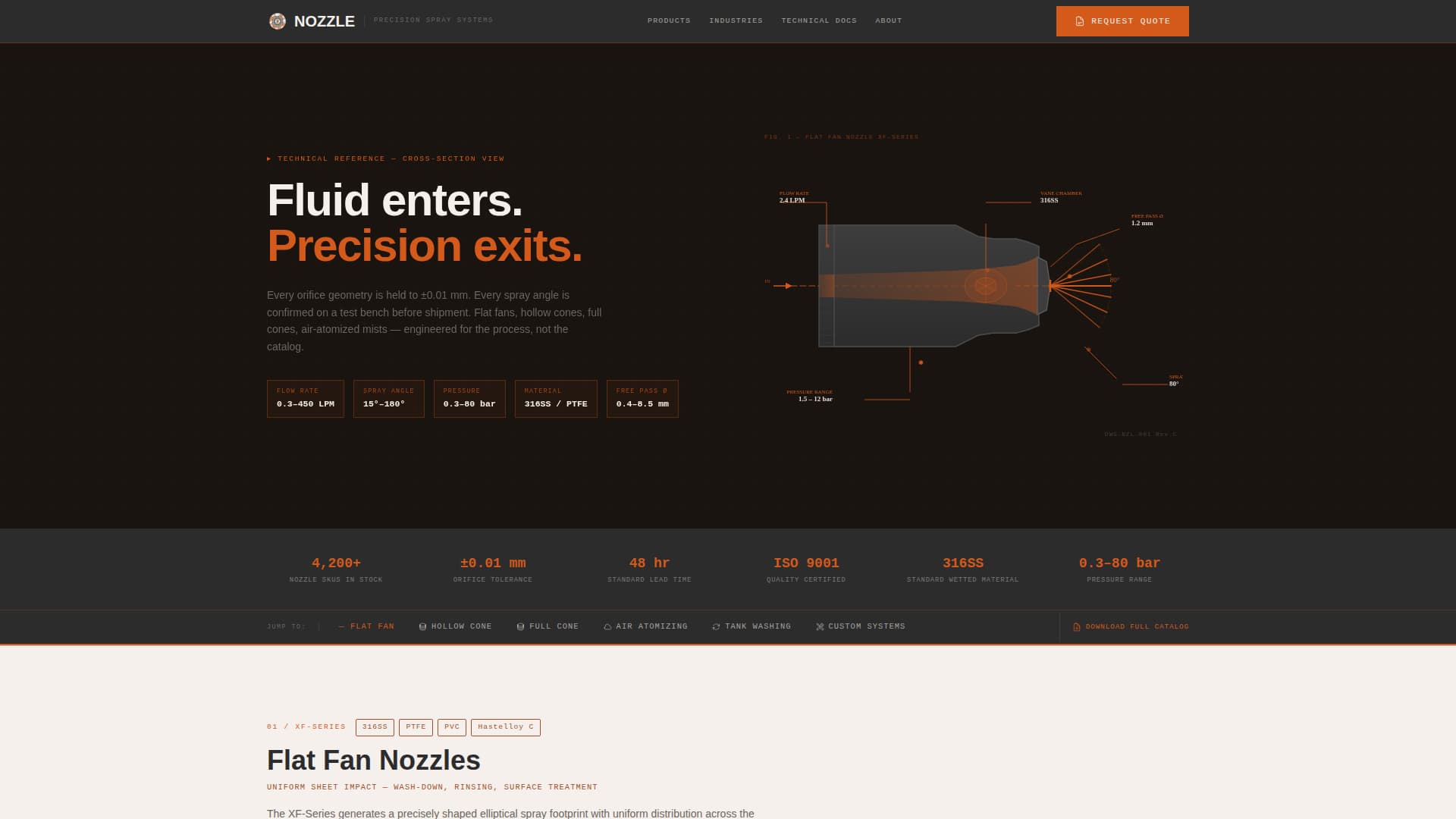 Component & Equipment Manufacturing Advanced Professional Website Template