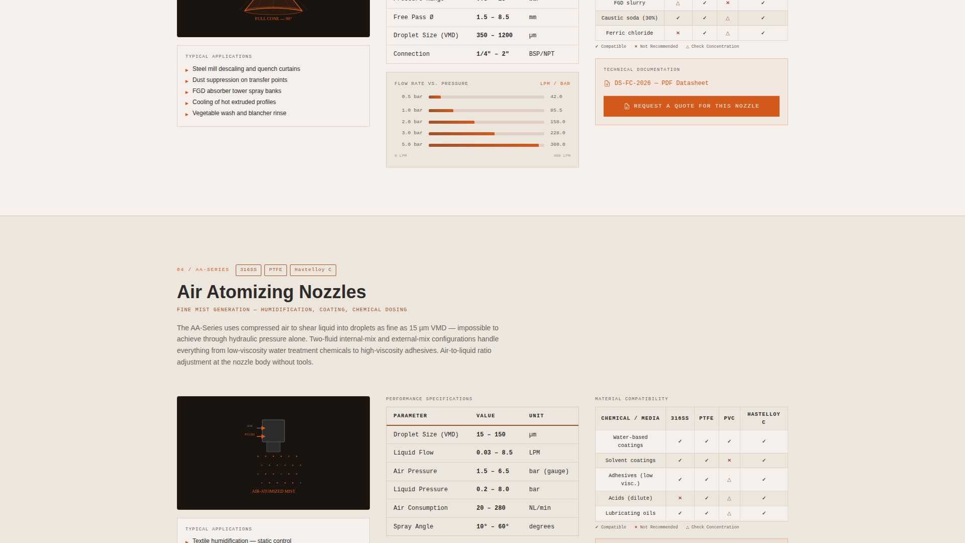 Component & Equipment Manufacturing Advanced Professional Website Template