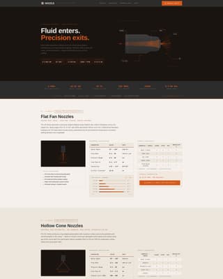 Component & Equipment Manufacturing Advanced Professional Website Template