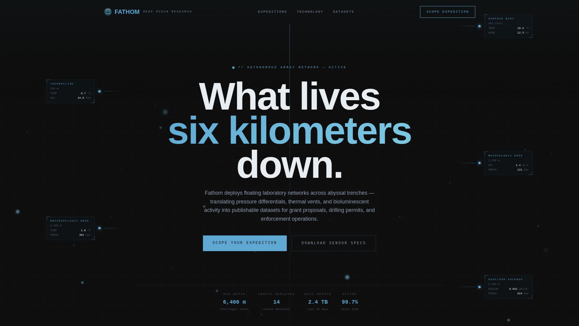 Ocean Research Institute Website Template